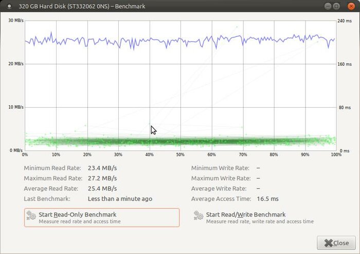 Same disk on USB