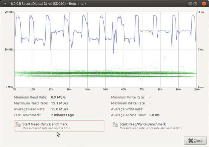 SD card speed