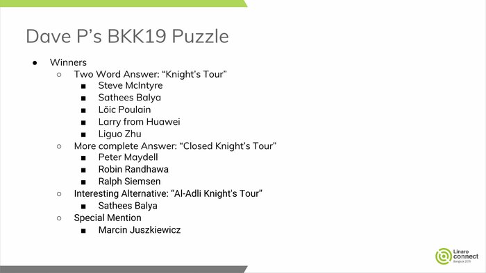 Puzzle winners slide