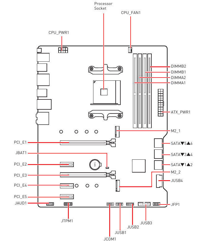 ATX motherboard